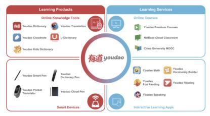 有道精品课的考研课怎么样_有道精品_有道翻译官 有道词典