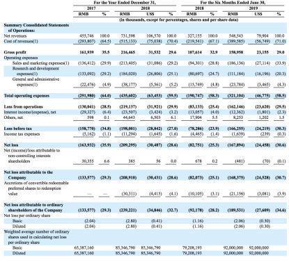 有道精品课的考研课怎么样_有道精品_有道翻译官 有道词典