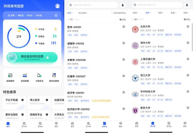上海高考2-2.4万名，招生主力院校有哪些？