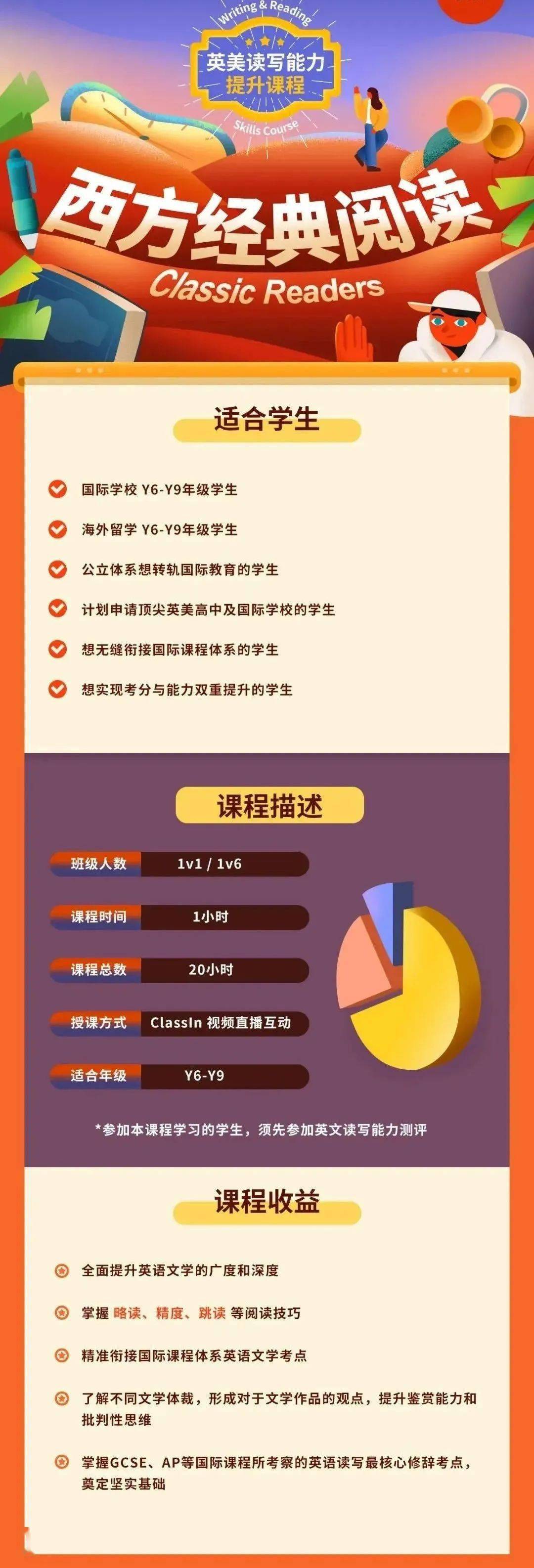 学习英语习惯有哪些_好的学习习惯英语_培养良好的学习习惯