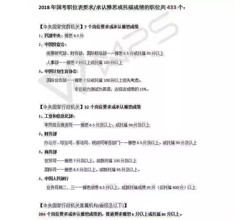 深圳学雅思哪个机构好_太原学雅思哪个机构好_学雅思哪个机构好