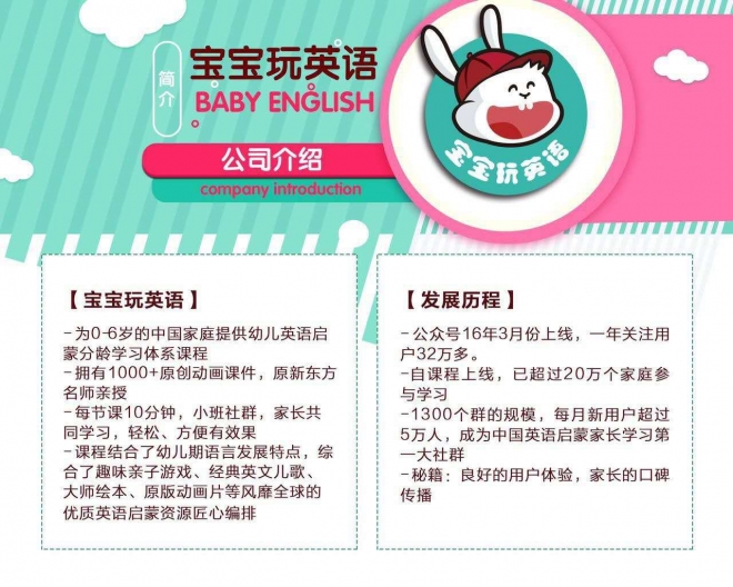 **启蒙早教英语_一岁半**启蒙早教_3岁**启蒙早教