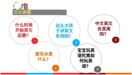 一岁半**启蒙早教_3岁**启蒙早教_**启蒙早教英语