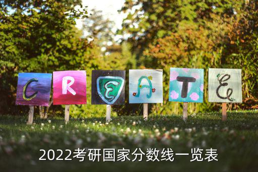 2022考研国家分数线一览表