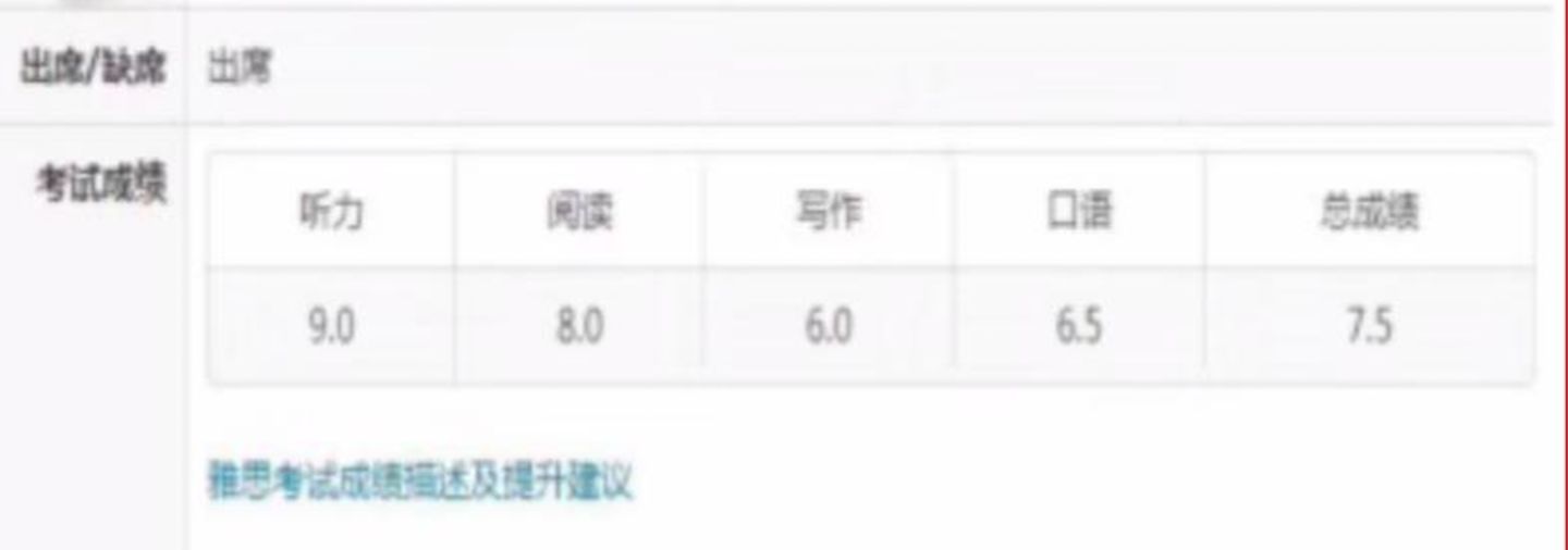 托福雅思gre难度_gre和雅思哪个难度大_雅思和公共英语5级哪个难度大