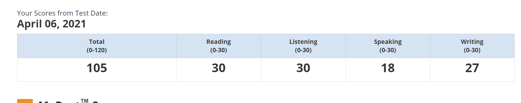 雅思和公共英语5级哪个难度大_gre和雅思哪个难度大_托福雅思gre难度