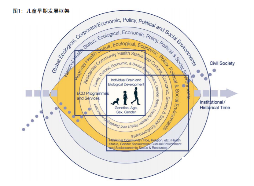 0-3岁早教英语_早教英语0-3岁_0到3个月**早教音乐