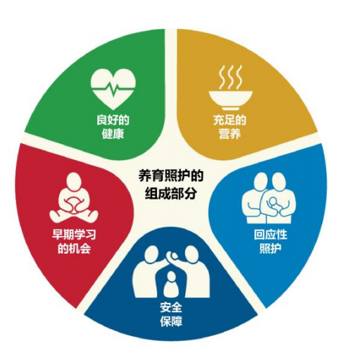 早教英语0-3岁_0-3岁早教英语_0到3个月**早教音乐