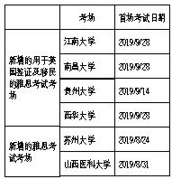 广州雅思一对一培训_广州雅思培训_广州新东方雅思暑假培训