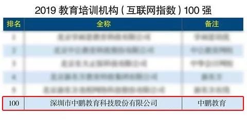 明世教育是正规机构吗_正规的教育机构有哪些_北京睿智教育是正规机构吗