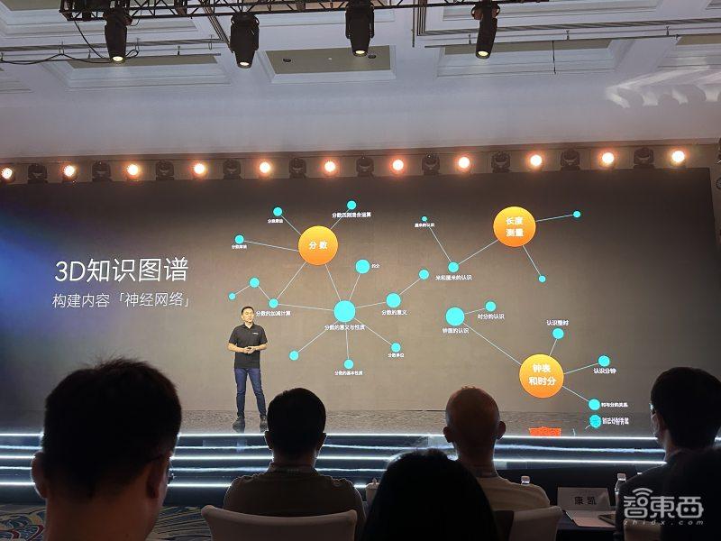 有么有学吹发型的软件_文华财经有平板软件没_有没有学英语的软件