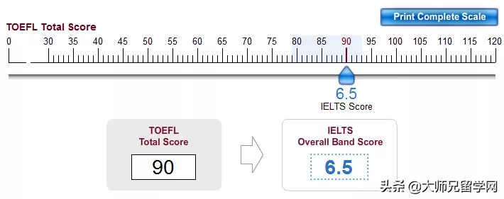 托福雅思哪个好考_如何考雅思托福_雅思和托福哪个好考