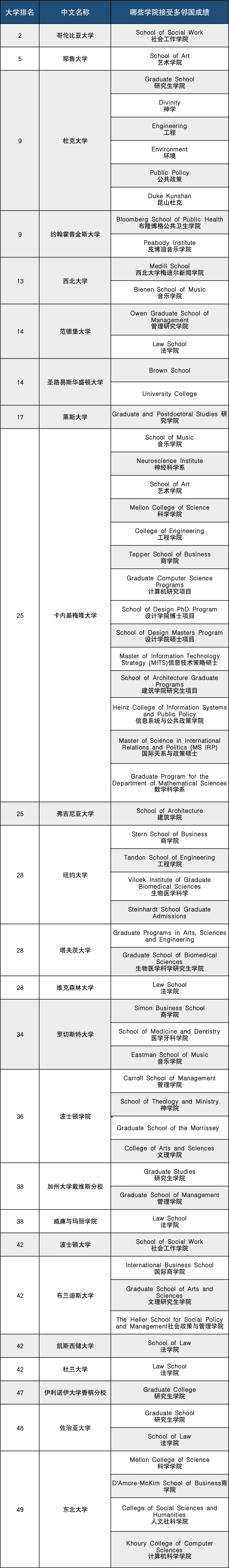 考雅思还是托福_如何考雅思托福_考雅思还是托福号