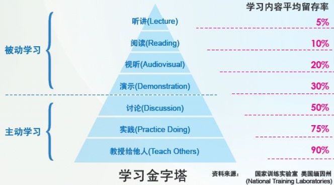 英语私教一个小时多少钱_支付宝24小时私人小贷_催收员私收客户钱判几年