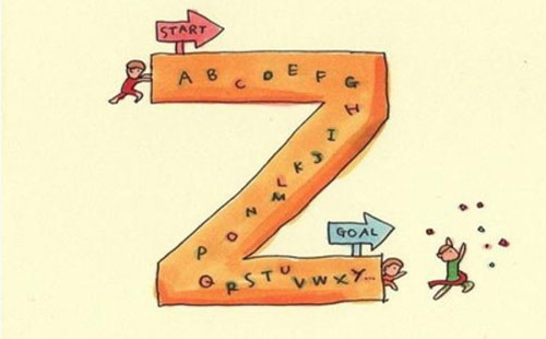 零基础怎么去学好英语