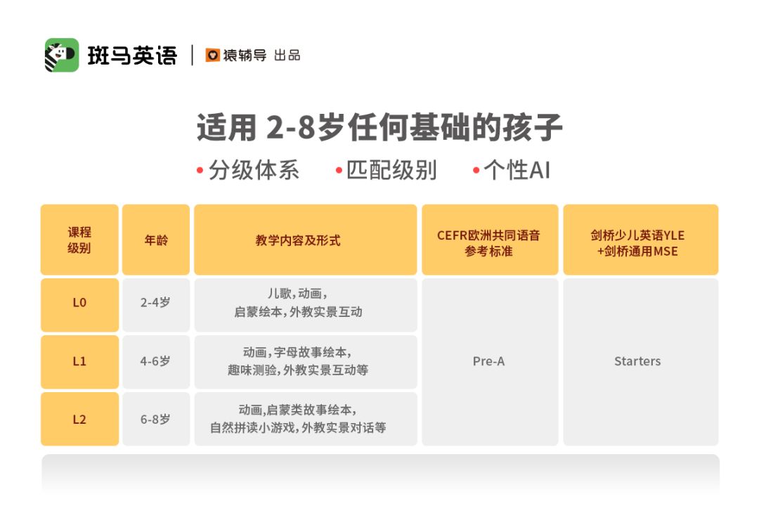 粽子英语 我和儿子学习原版英语电影的故事_英语 学习_英语词汇基础/英语词汇学习丛书