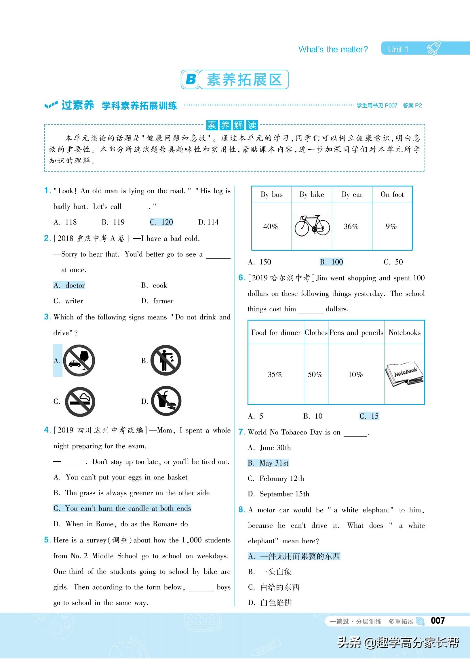 学习英语的方法 英语作文_网上的学习英语打卡学习怎么样_学习资料英语