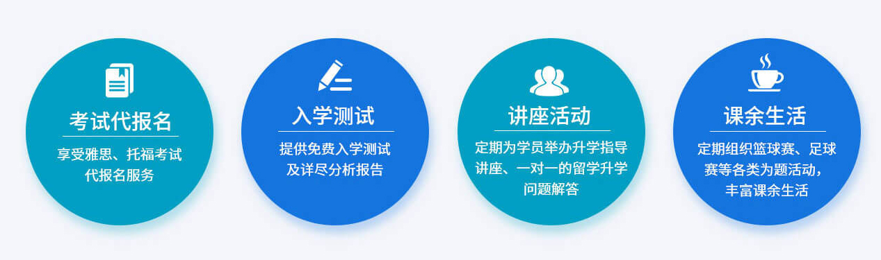 雅思口语网上一对一培训_广州雅思班培训_雅思培训班网上哪个好