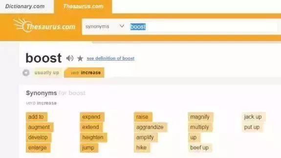 商务英语的学习_商务英语相关教材_商务英语实用大全