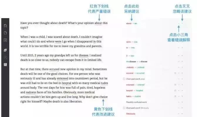 商务英语相关教材_商务英语实用大全_商务英语的学习