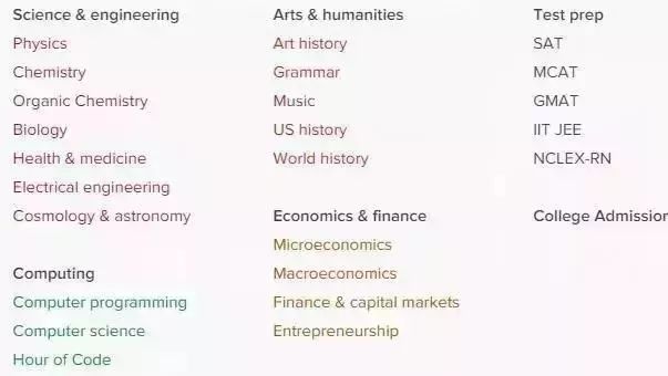 商务英语相关教材_商务英语的学习_商务英语实用大全