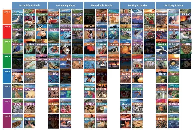 地理国家视频_英语180个自然拼读一览表_国家地理ow