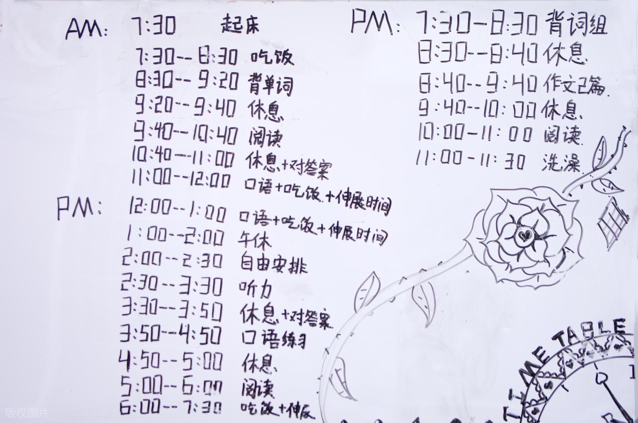 高考英语冲刺策略_高考英语查漏补缺技巧_学好英语的五条建议