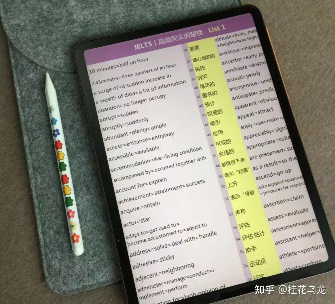 雅思英语怎么考_雅思小白备考攻略_雅思考试报名流程详解