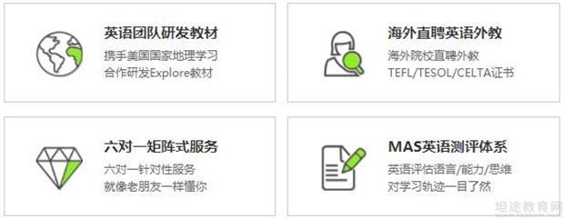 口语课 英语_ 商务英语口语课程 _英语口语培训 成都 