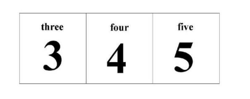 英语数字_英语多位数字读法_英文数字读法