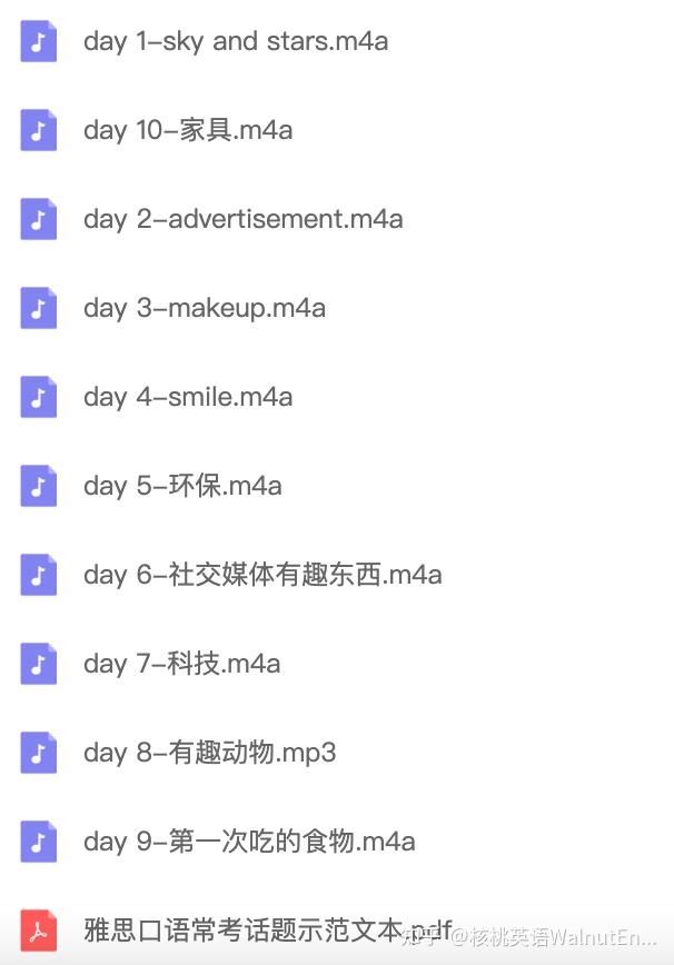 雅思口语新题答案_雅思口语题库2024年9-12月_口语学习班