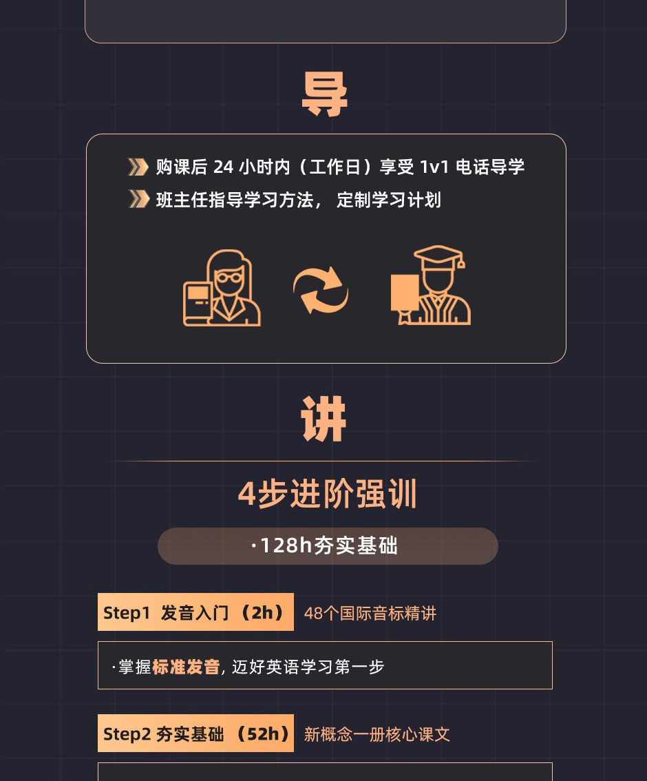 英语考研辅导_ 南京新东方考研英语培训 _考研英语基础辅导课程 