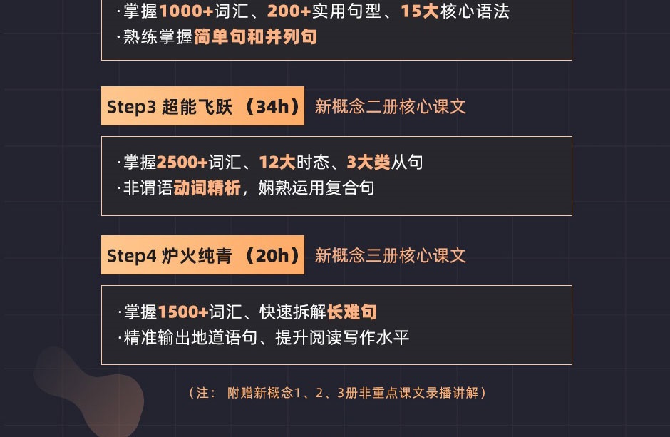 考研英语基础辅导课程 _英语考研辅导_ 南京新东方考研英语培训 