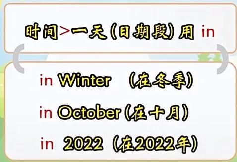 日期表达方式美式英式对比_寒假英语_英语时间介词用法