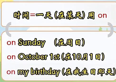 寒假英语_日期表达方式美式英式对比_英语时间介词用法