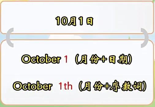 寒假英语_英语时间介词用法_日期表达方式美式英式对比