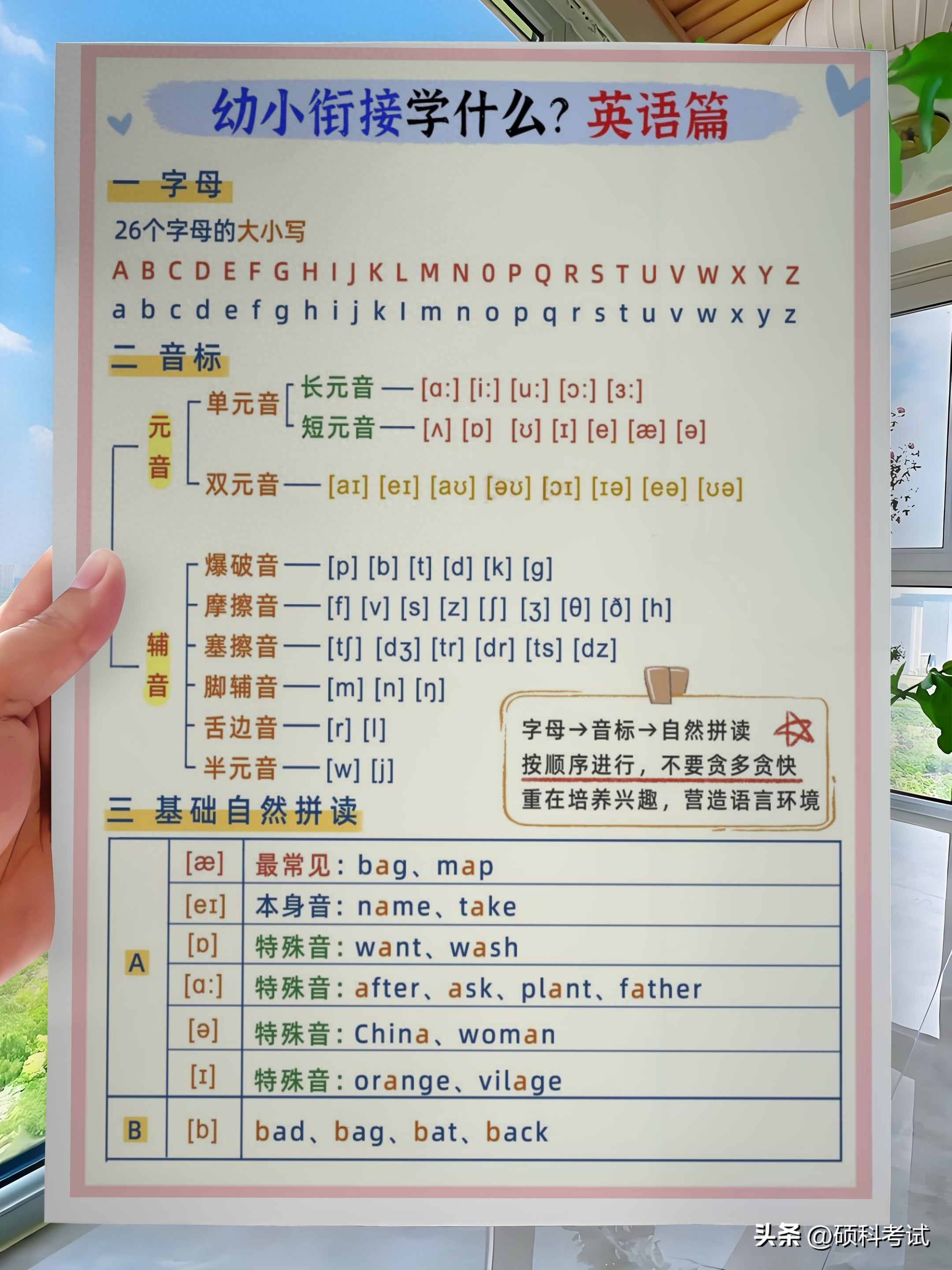 零基础英语学习_**英语启蒙_4-6岁**英语学习