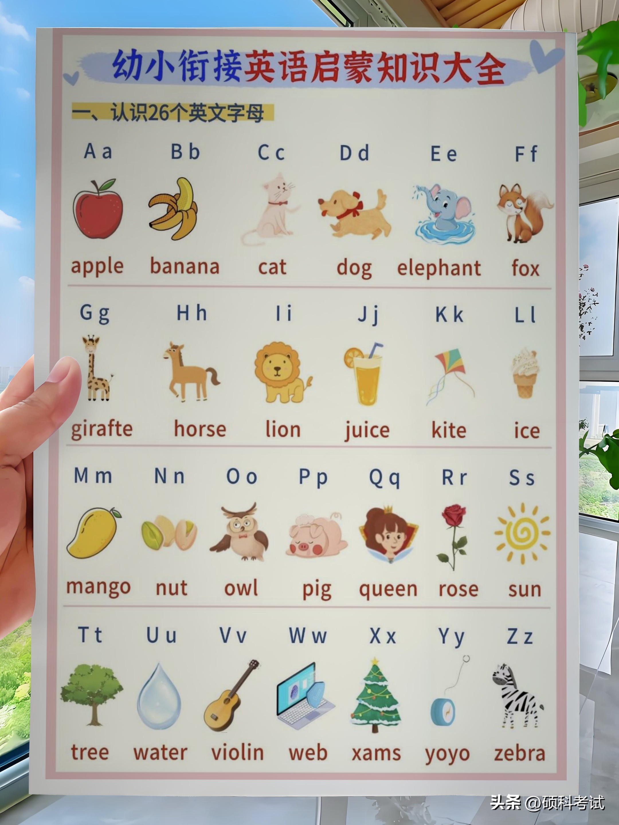 零基础英语学习_**英语启蒙_4-6岁**英语学习