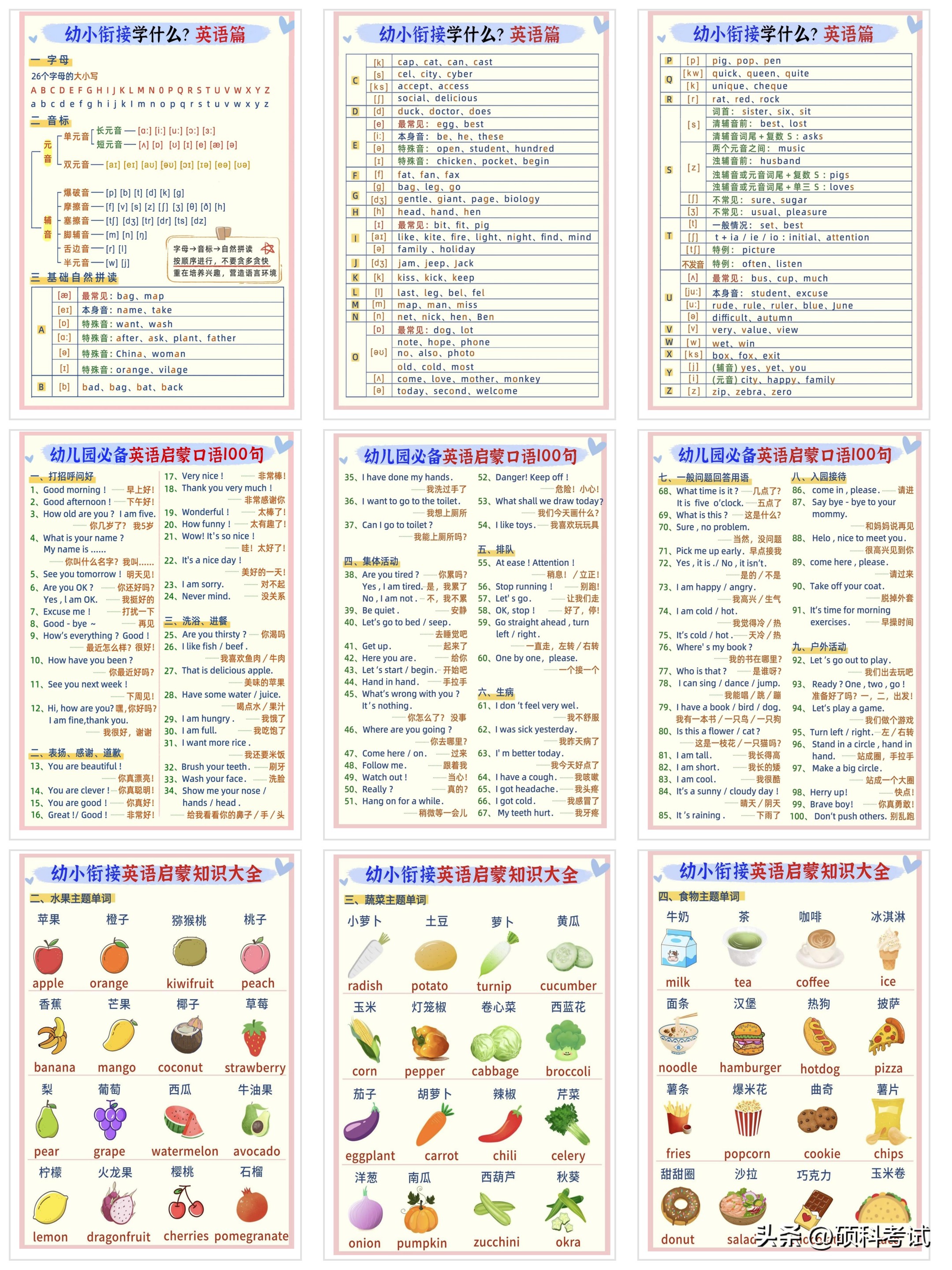4-6岁**英语学习_**英语启蒙_零基础英语学习