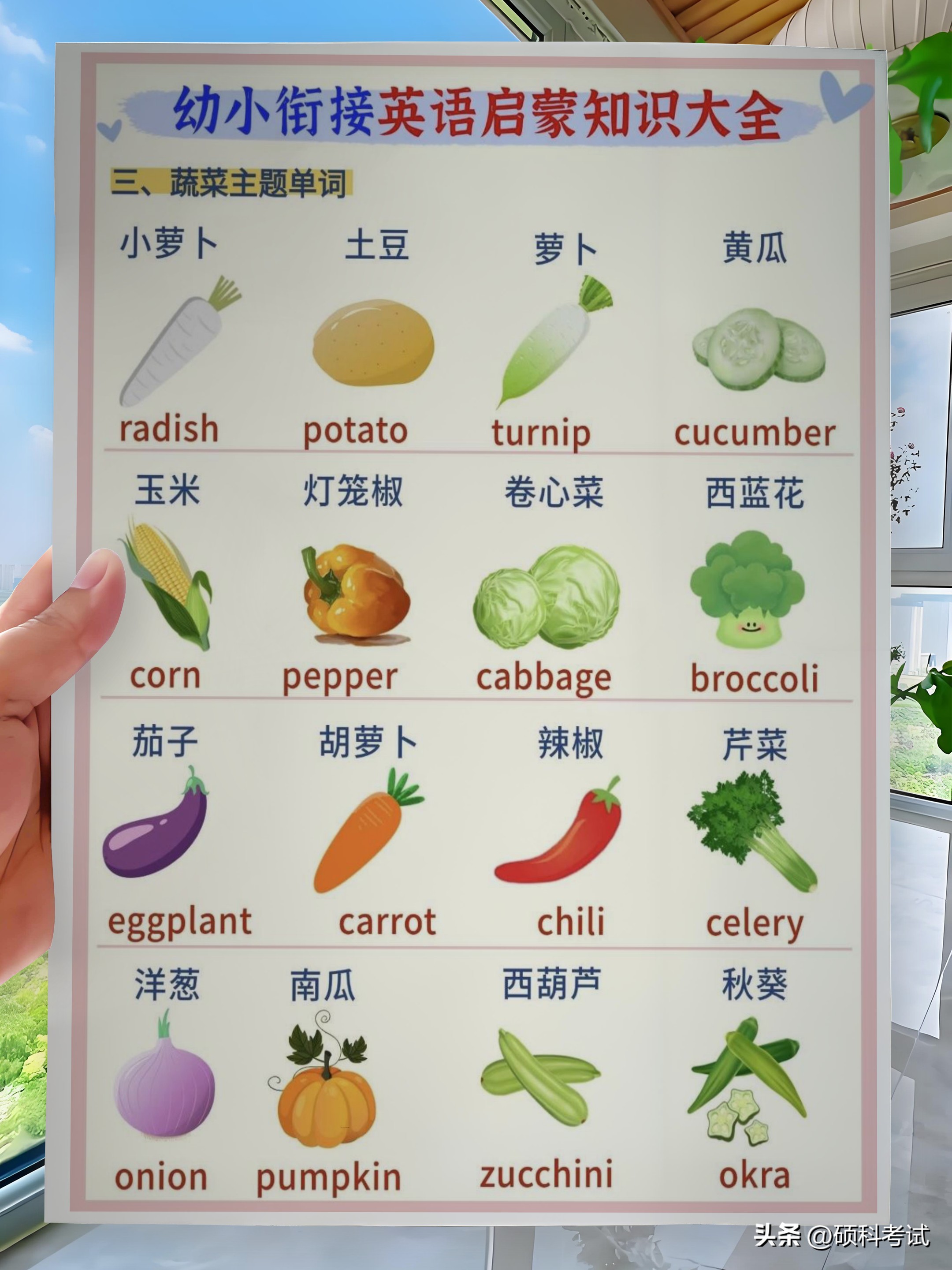 **英语启蒙_4-6岁**英语学习_零基础英语学习