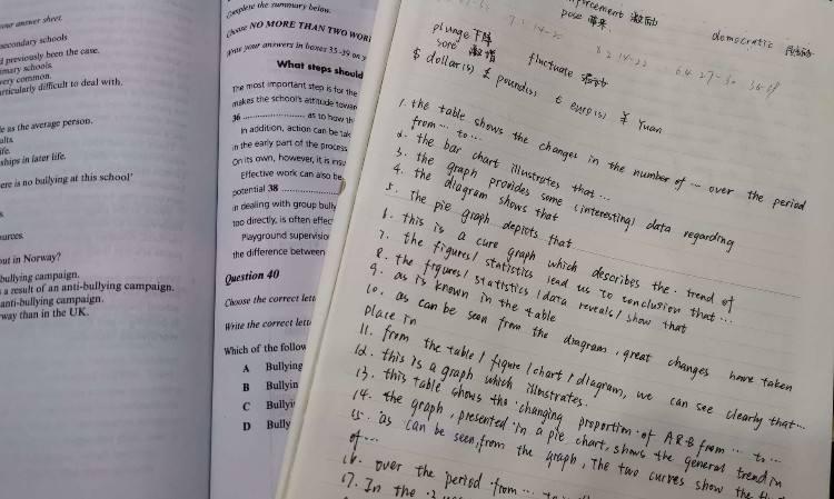 许晴儿雅思7.5分备考技巧_雅思是啥_黑龙江大学雅思备考经验