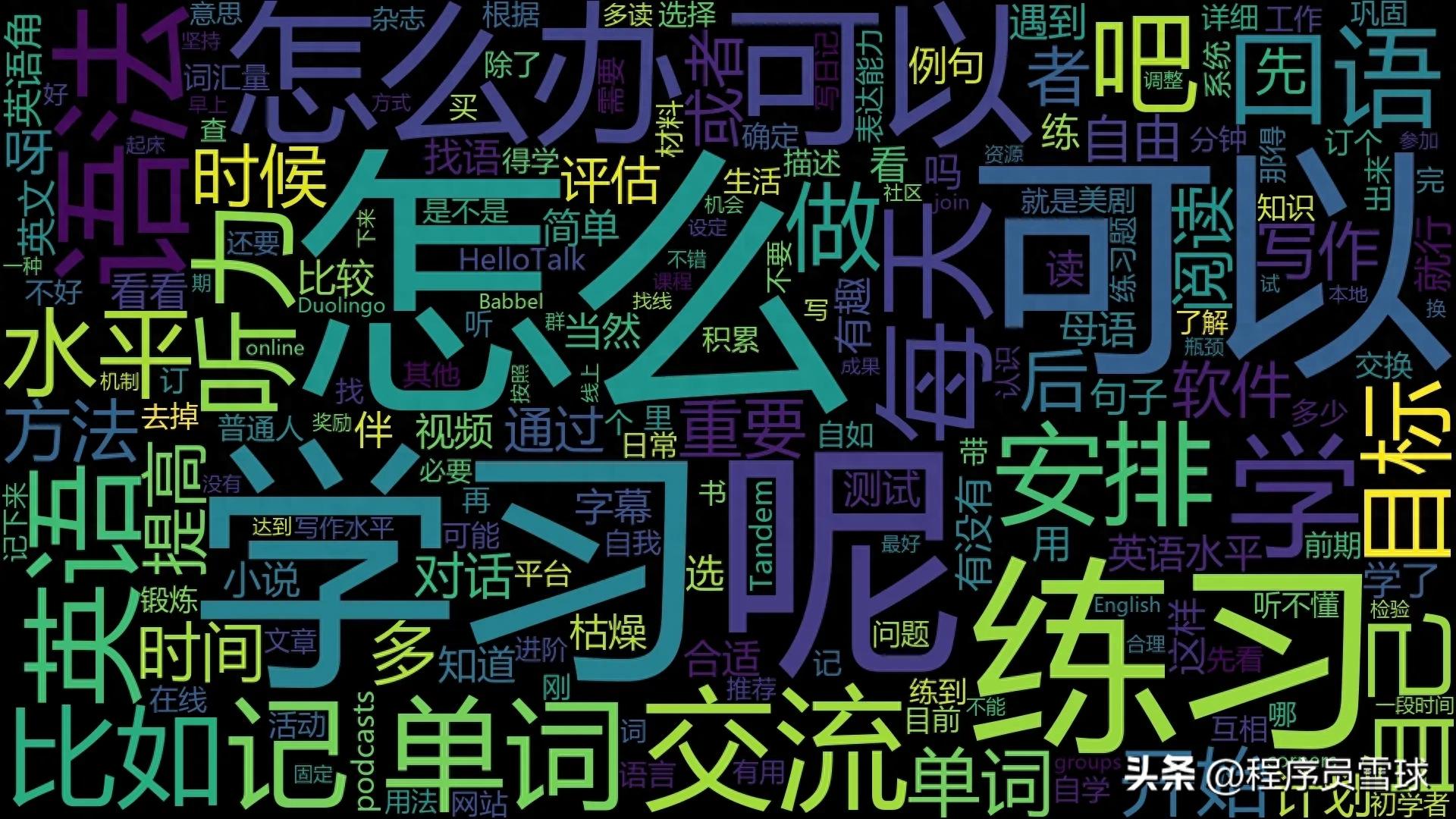 怎么练习英语口语_自学英语自由对话_英语水平提升计划