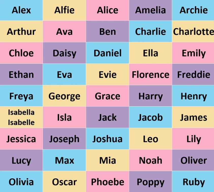 华人社区英文名选择_菲律宾人英语_菲律宾头家英文名