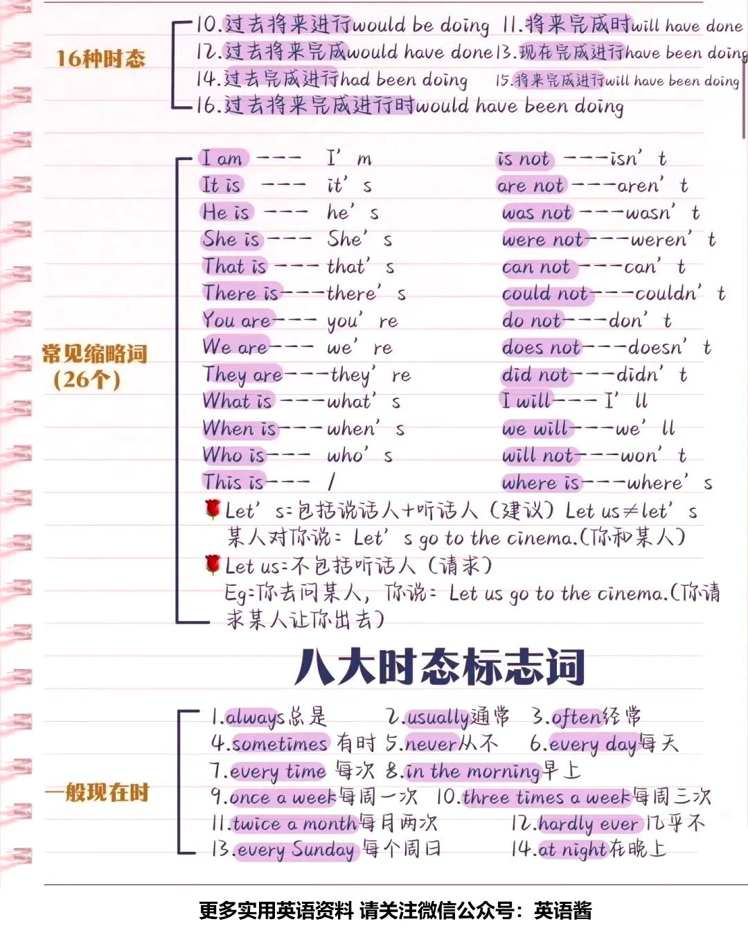 动词时态语态_英语基础语法知识整理_英语基础语法知识