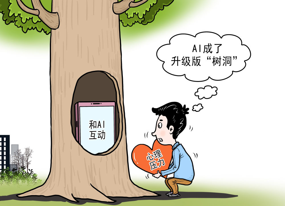 英语聊天机器人_AI心理咨询_AI人机恋