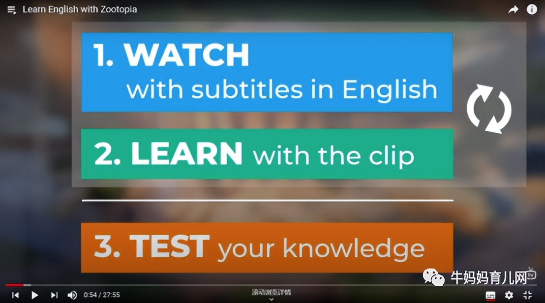 青少年外教口语课程_迪士尼电影英语教学资源_通过迪士尼电影学习英语