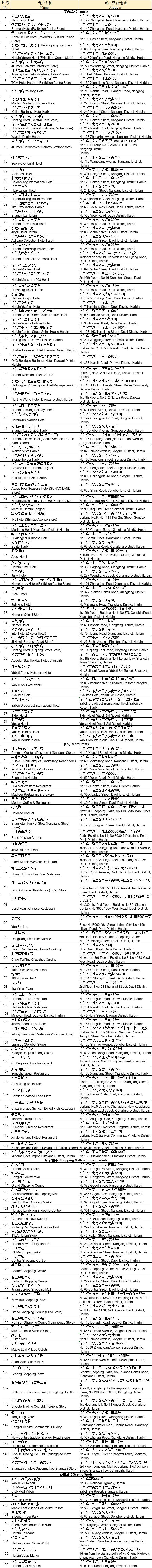 银行卡使用流程_哈尔滨支付指南_哈尔滨外教机构有哪些地方