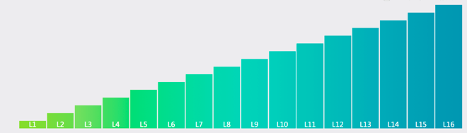 阿卡索魔法英语教材怎么样_阿卡索魔法英语怎么样_阿卡索魔法英语和美国国家地理