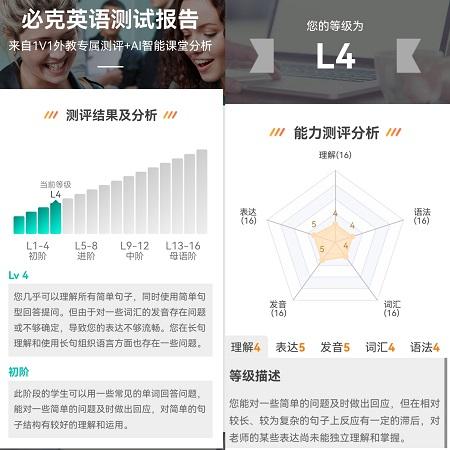 天津口碑好的英语培训班_天津英语培训机构排名_天津外教一对一培训机构哪家好